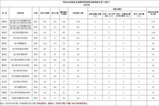 拔剑出鞘，弯弓射雕！李金羽曾经中国足球的一代天骄！